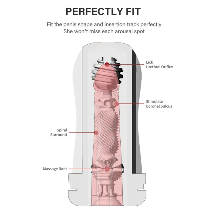Drywell Hurricane Masturbator Black Drywell Male Sex Toys